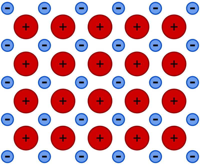 Metallic-bond